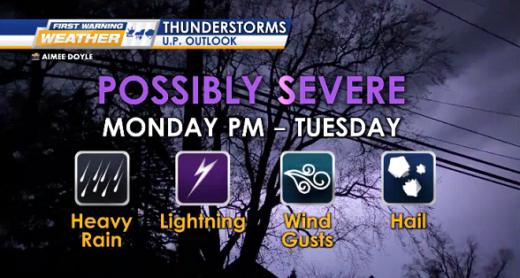 Chance of rain and thunderstorms in the late evening increases, Tuesday will be humid