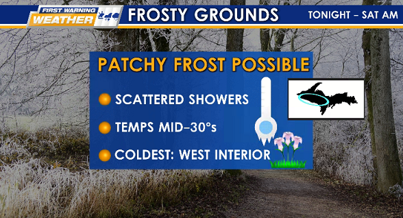 Sauna time tonight as lows get frosty; warmer & sunnier weekend