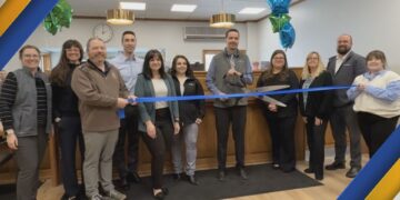 Courtesy: Range Bank